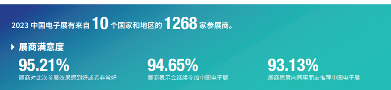 第103屆中國(guó)電子展邀請(qǐng)函 第103屆中國(guó)電子展邀請(qǐng)函