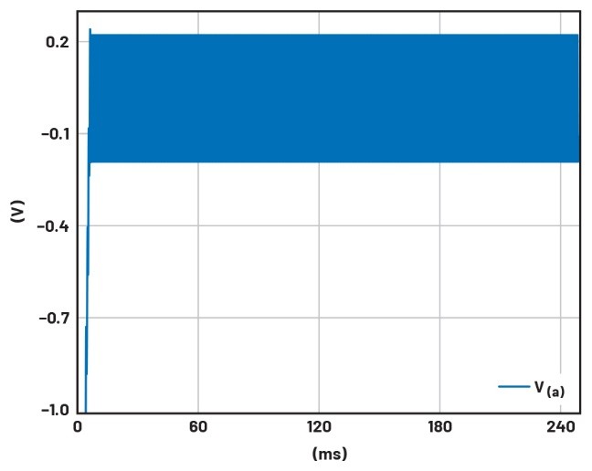 學(xué)子專(zhuān)區(qū)——文氏電橋振蕩器分析與制作詳解(第一部分) 學(xué)子專(zhuān)區(qū)——文氏電橋振蕩器分析與制作詳解(第一部分)