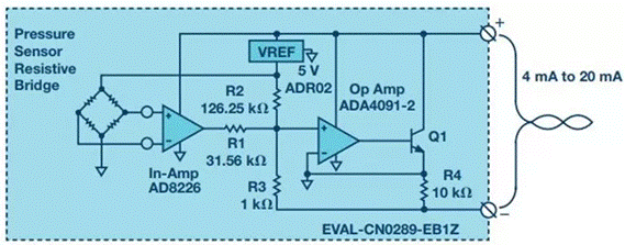 環(huán)路供電變送器設(shè)計(jì)的三種解決方案 環(huán)路供電變送器設(shè)計(jì)的三種解決方案
