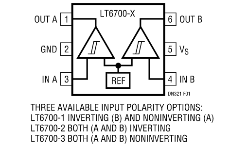 如何使用具有集成400mV基準(zhǔn)的雙微功率比較器簡(jiǎn)化監(jiān)控器和控制功能？