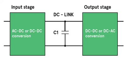 什么是直流母線支撐濾波器？