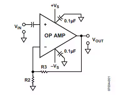 這幾個(gè)最為常見(jiàn)的放大器電路設(shè)計(jì)問(wèn)題，你掉過(guò)坑嗎？