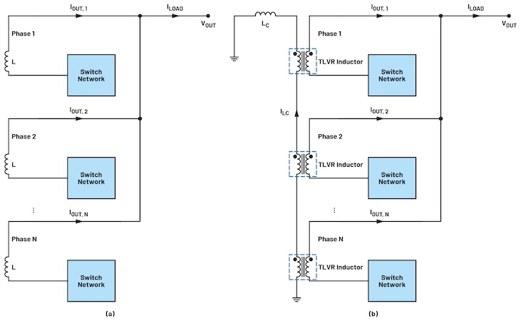 基于 TLVR 的結構變壓器穩(wěn)壓器簡介 基于 TLVR 的結構變壓器穩(wěn)壓器簡介