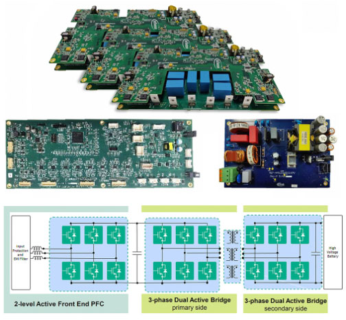 用于電動汽車快速充電的雙向拓?fù)洌簝?yōu)化尺寸、功率、成本或簡單性的選擇