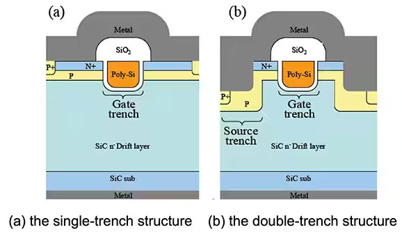 如何在大功率應(yīng)用中減少損耗、提高能效并擴(kuò)大溫度范圍