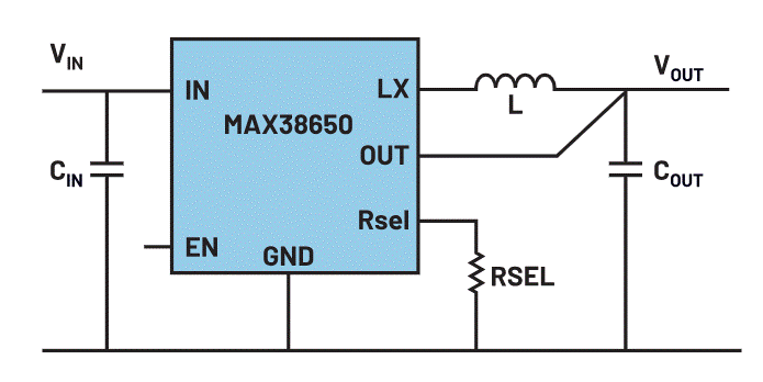 常見的傳統(tǒng)電源還能再戰(zhàn)智能邊緣時代嗎？