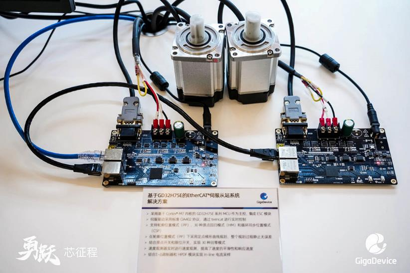 兆易創(chuàng)新MCU新品重磅揭幕，以多元產(chǎn)品和方案深度解鎖工業(yè)應用場景