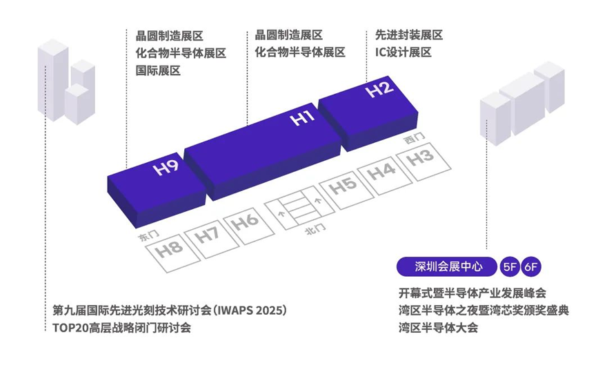 灣芯展2025預(yù)登記啟動(dòng)！10月深圳共襄半導(dǎo)體盛宴