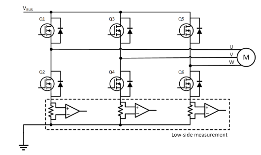 高精度電流檢測如何賦予人形機(jī)器人“肌肉感覺”