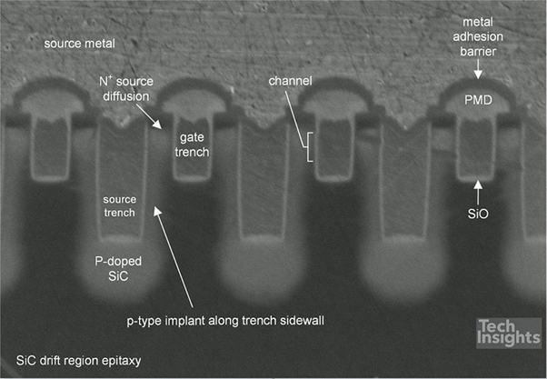 羅姆(ROHM)第4代:技術(shù)回顧 羅姆(ROHM)第4代:技術(shù)回顧
