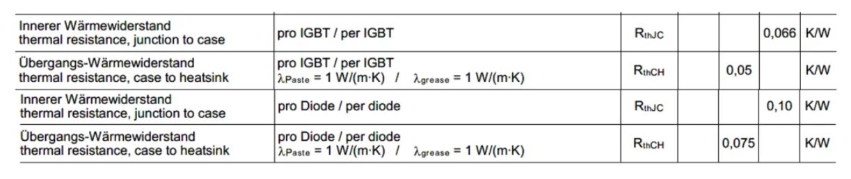 功率器件熱設(shè)計基礎(chǔ)(三)——功率半導(dǎo)體殼溫和散熱器溫度定義和測試方法 功率器件熱設(shè)計基礎(chǔ)(三)——功率半導(dǎo)體殼溫和散熱器溫度定義和測試方法