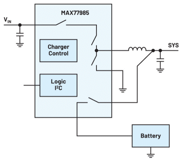 電池供電系統(tǒng)需要電源管理系統(tǒng)嗎？
