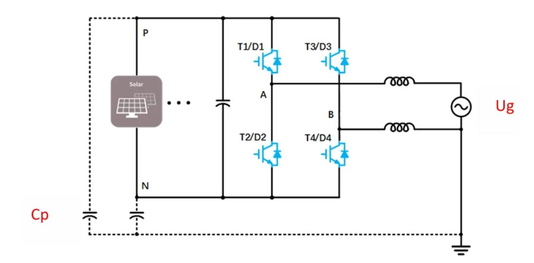單相光伏并網(wǎng)系統(tǒng)的拓?fù)浣Y(jié)構(gòu)簡(jiǎn)介 單相光伏并網(wǎng)系統(tǒng)的拓?fù)浣Y(jié)構(gòu)簡(jiǎn)介