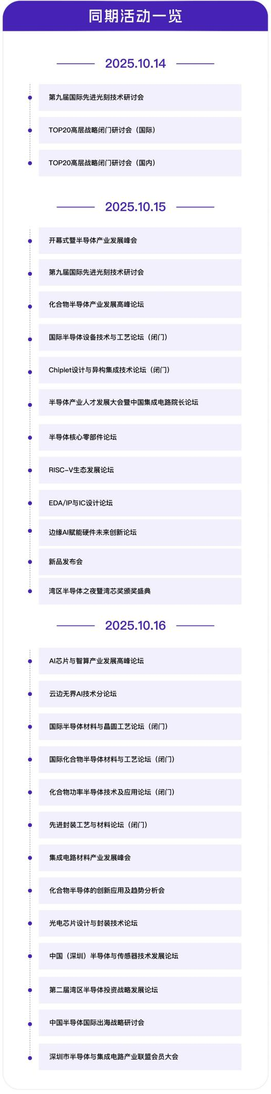 灣芯展2025預(yù)登記啟動(dòng)！10月深圳共襄半導(dǎo)體盛宴