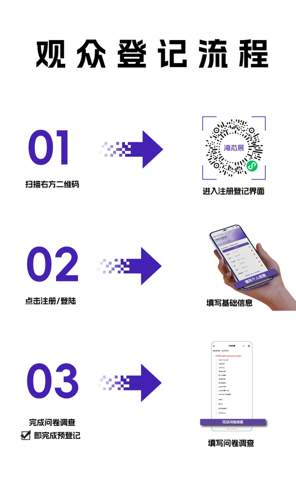 灣芯展2025預(yù)登記啟動(dòng)！10月深圳共襄半導(dǎo)體盛宴