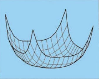 圓柱形和矩形導(dǎo)體中的集膚效應(yīng):渦流和電流擁擠 圓柱形和矩形導(dǎo)體中的集膚效應(yīng):渦流和電流擁擠