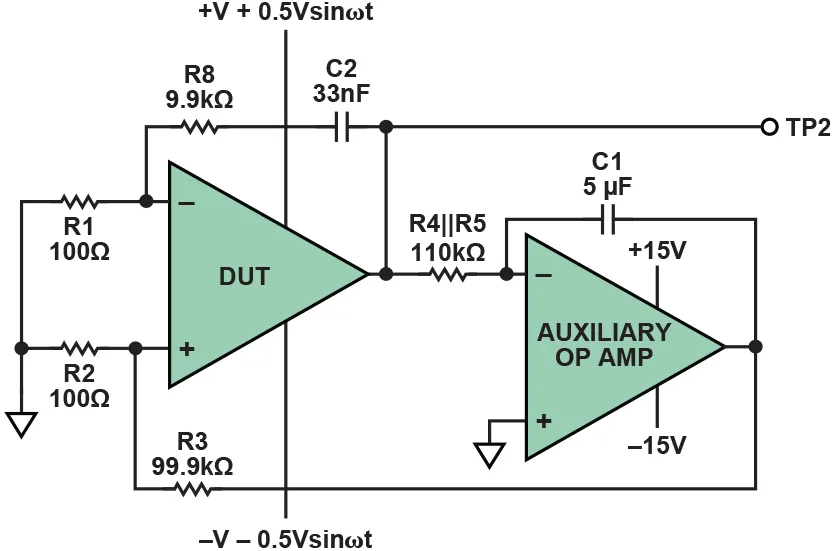 運算放大器參數(shù)的簡易測量“指南” 運算放大器參數(shù)的簡易測量“指南”