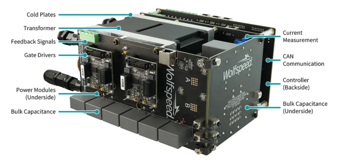 電動汽車快速充電系統(tǒng)隔離式 DC/DC 轉換器的效率最大化 電動汽車快速充電系統(tǒng)隔離式 DC/DC 轉換器的效率最大化