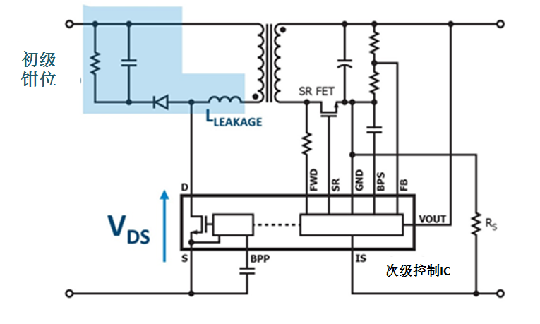 利用氮化鎵芯片組實(shí)現(xiàn)高效率、超緊湊的反激式電源