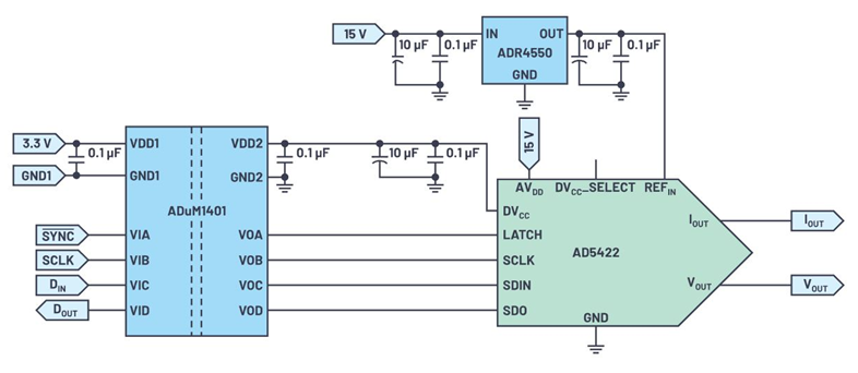 如何更好對(duì)微控制器和輸出外設(shè)進(jìn)行電氣隔離？