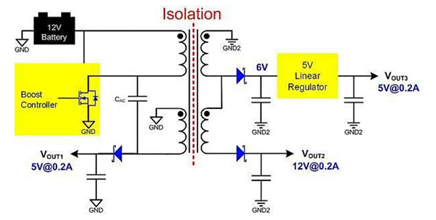 隔離SEPIC轉(zhuǎn)換器如何破解反激式拓?fù)涞腅MI與調(diào)節(jié)困局？