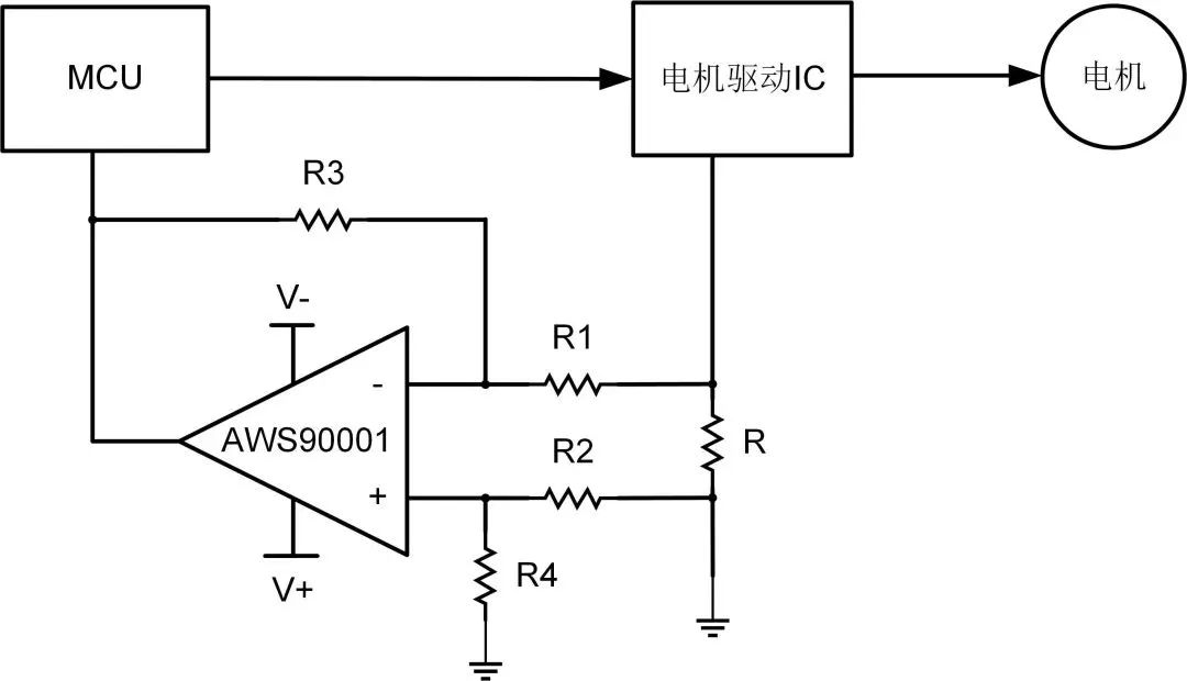艾為電子：鼎鼎大名的運算放大器，你知多少？