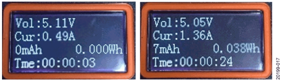 如何設(shè)計寬輸入電壓范圍、雙通道USB端口充電器？