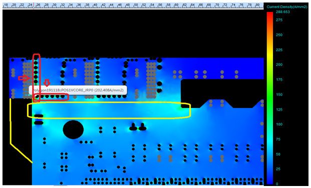 小電源，大講究