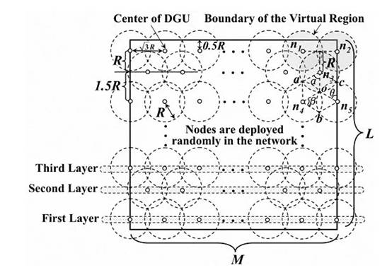 傳感器技術在構建實時監(jiān)控系統(tǒng)中的作用