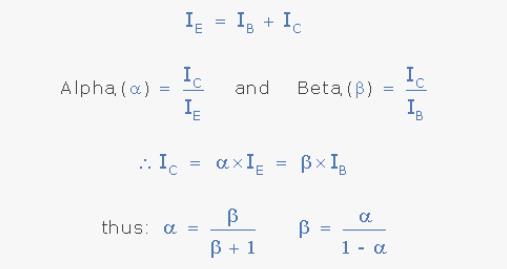 公共基礎(chǔ)放大器設(shè)計(jì) 公共基礎(chǔ)放大器設(shè)計(jì)