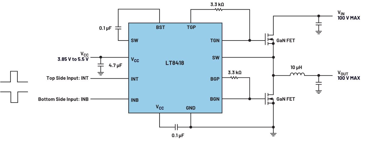 硅基功率開關(guān)已經(jīng)轉(zhuǎn)向GaN開關(guān)了嗎？