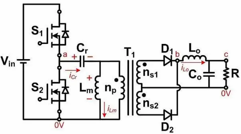 如何通過 LLC 串聯(lián)諧振轉換器優(yōu)化LLC-SRC設計？