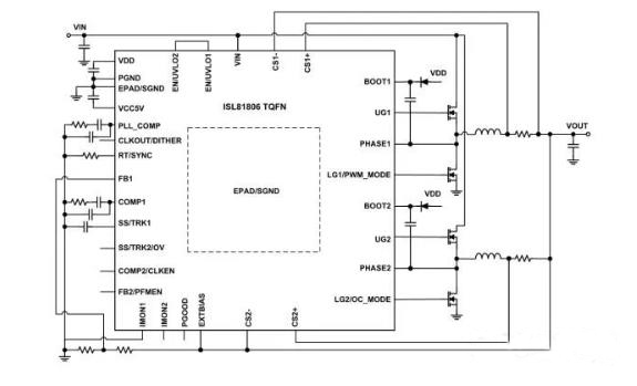 如何在48V系統(tǒng)中輕松應(yīng)用GaN FET？