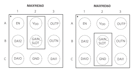 使用即插即用的D類放大器輕松實(shí)現(xiàn)可穿戴和物聯(lián)網(wǎng)音頻 使用即插即用的D類放大器輕松實(shí)現(xiàn)可穿戴和物聯(lián)網(wǎng)音頻