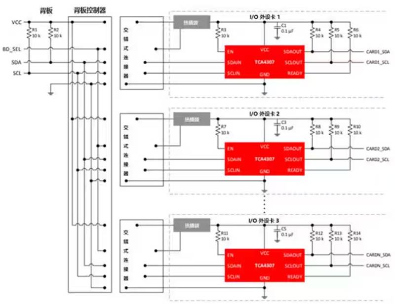 熱插拔真的安全嗎？本文告訴你~