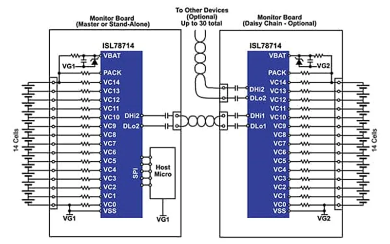 多單元電池難管理？試試這幾個器件！