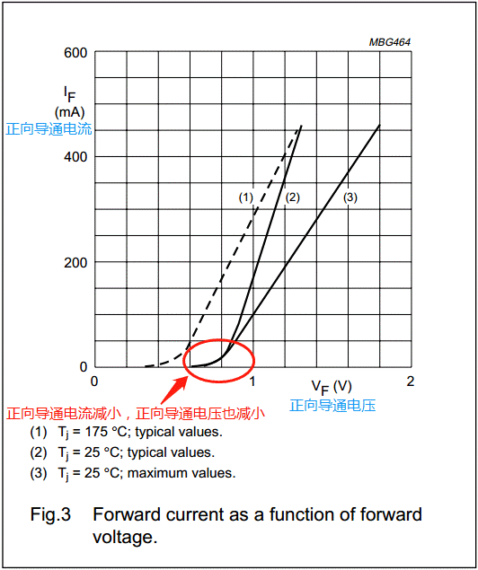 【干貨】非常經(jīng)典的電壓掉電監(jiān)測電路，你學(xué)廢了嗎？