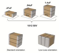 面向高功率密度應(yīng)用的I類陶瓷技術(shù) 面向高功率密度應(yīng)用的I類陶瓷技術(shù)