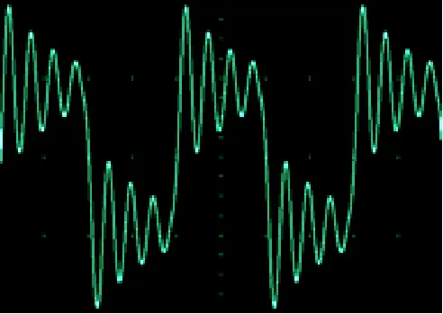 MOS管驅(qū)動電路設(shè)計(jì)，如何讓MOS管快速開啟和關(guān)閉？
