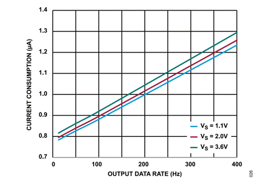熄燈不停產(chǎn)，這樣的超級工廠是如何打造出來的？