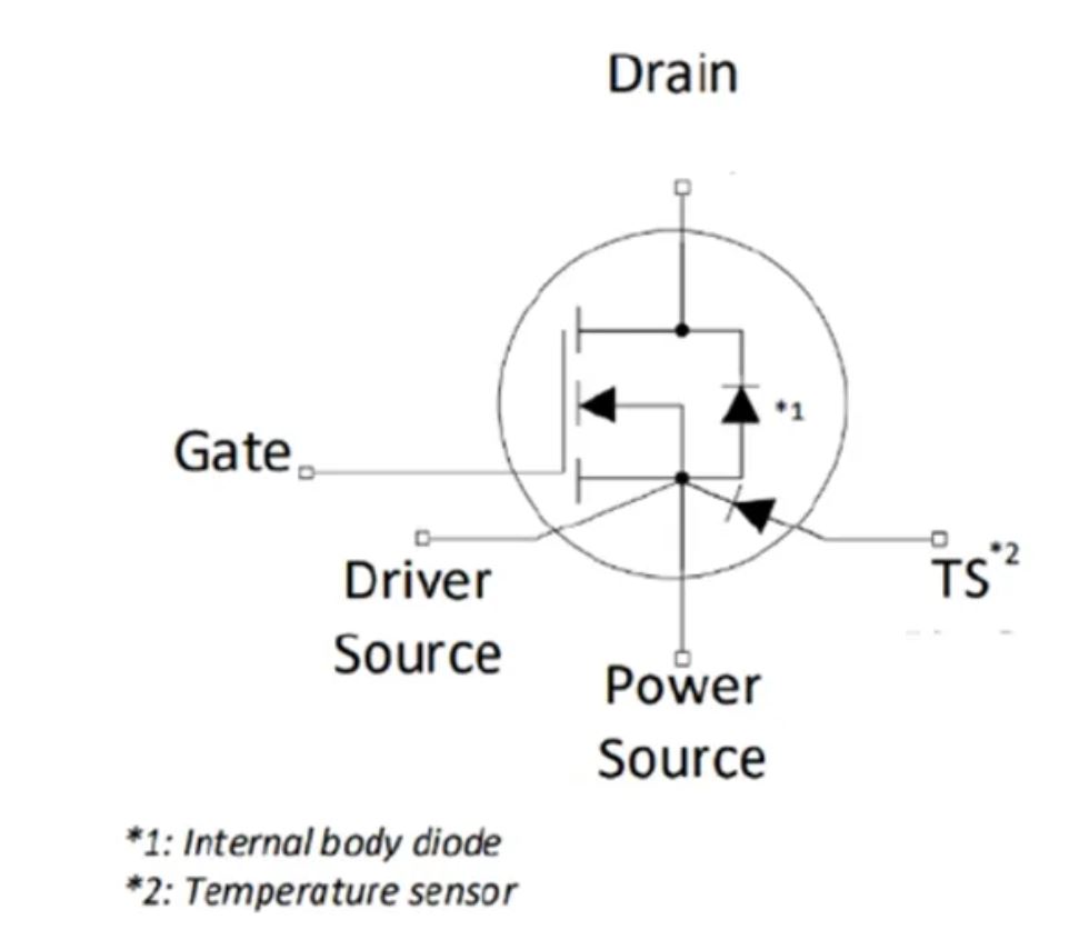 功率器件熱設計基礎(四)——功率半導體芯片溫度和測試方法 功率器件熱設計基礎(四)——功率半導體芯片溫度和測試方法
