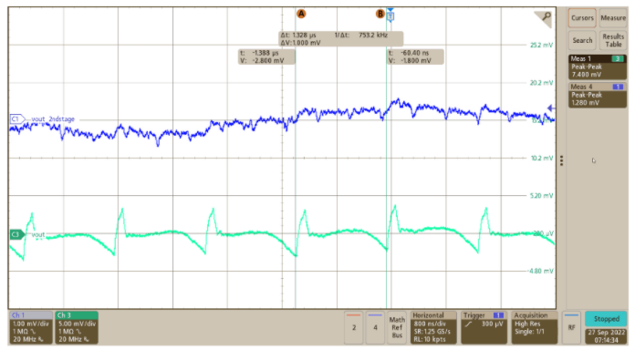 突破電源紋波瓶頸：二級(jí)濾波技術(shù)的設(shè)計(jì)與應(yīng)用
