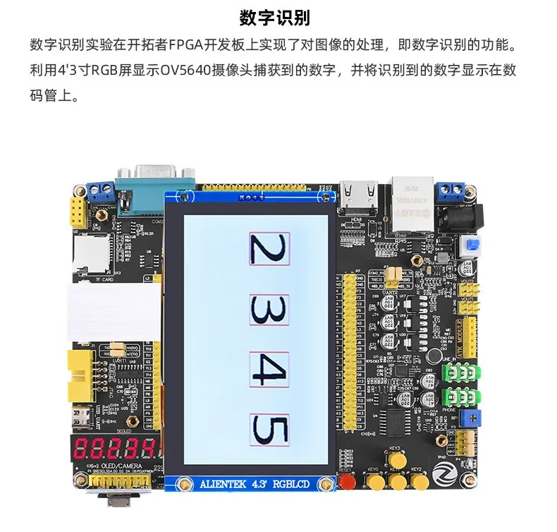 基于賽靈思、紫光芯片開發(fā)的FPGA高速通信開發(fā)板，適用于圖像處理、工業(yè)控制場(chǎng)景