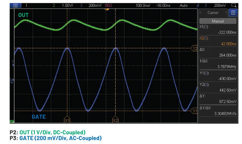我的熱插拔控制器電路為何會振蕩？
