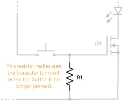 放大器設計:晶體管BJT的工作原理以及MOS和BJT晶體管的區(qū)別 放大器設計:晶體管BJT的工作原理以及MOS和BJT晶體管的區(qū)別