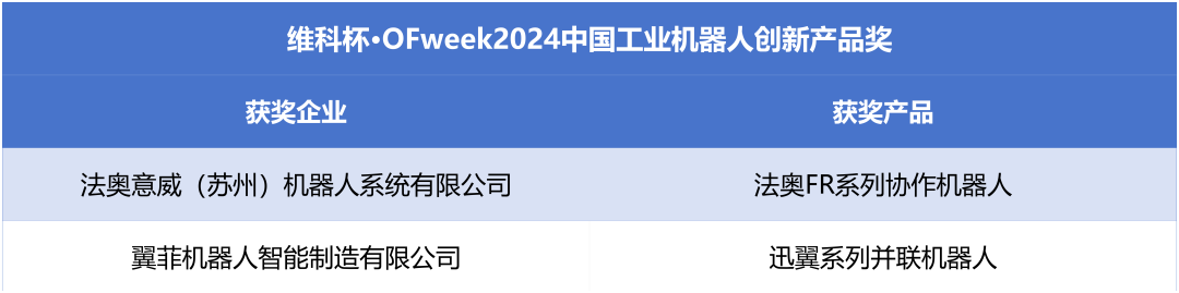 榮耀時刻！維科杯·OFweek 2024中國機(jī)器人行業(yè)年度評選獲獎榜單盛大揭曉