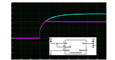 控制電源啟動(dòng)及關(guān)斷時(shí)序 控制電源啟動(dòng)及關(guān)斷時(shí)序
