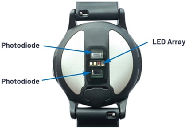 如何設(shè)計(jì)更優(yōu)質(zhì)的脈搏血氧儀？